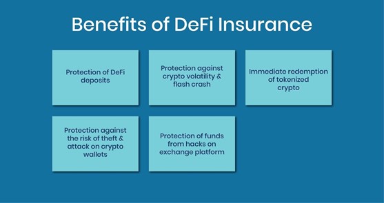 Decentralized Finance (DeFi) Insurance: Protecting Your Crypto Investments