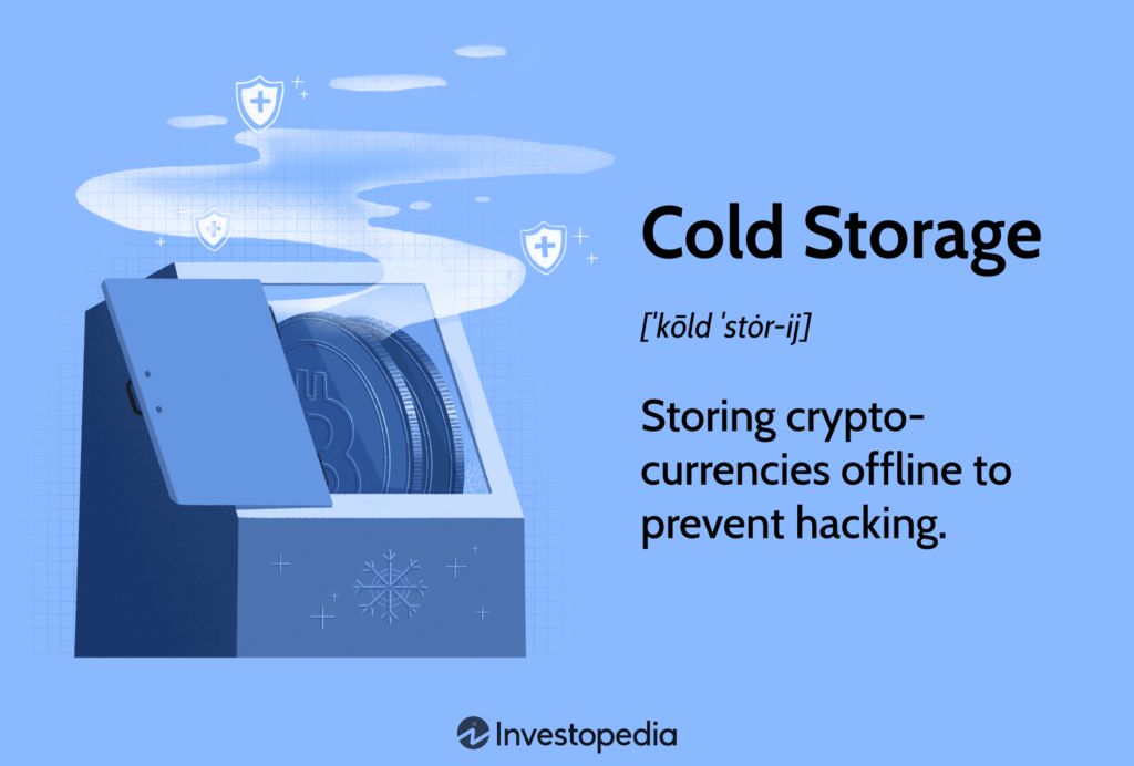 How To Secure Your Cryptocurrency: Best Practices For Cold Storage