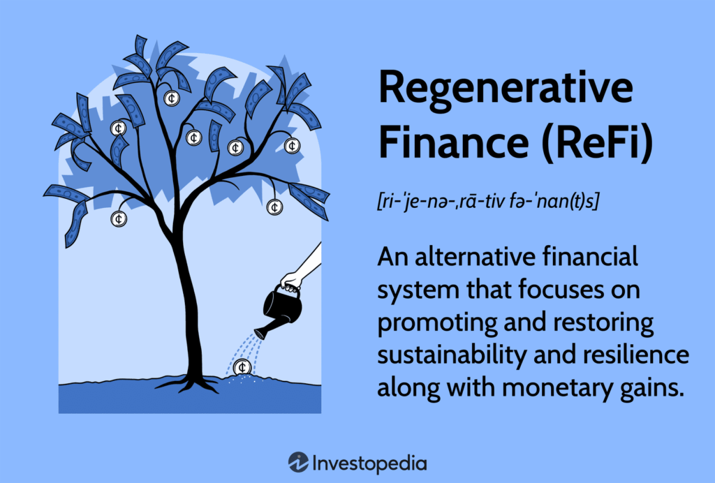 Regenerative Finance (ReFi): The Emerging Trend In Crypto And Sustainability