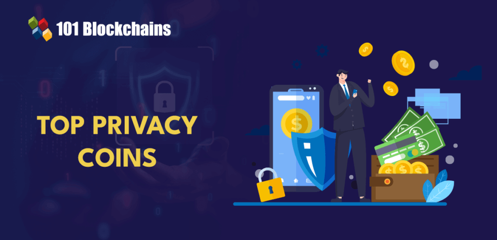 The Best Privacy Coins For Anonymous Transactions