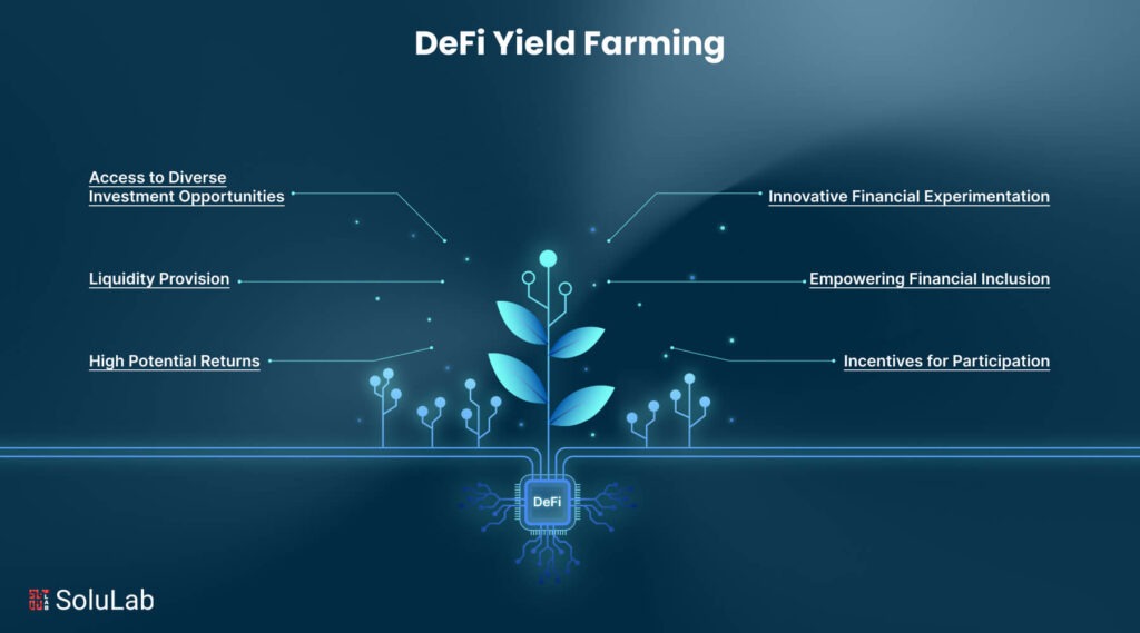 What Is Yield Farming? A Comprehensive Guide For Beginners