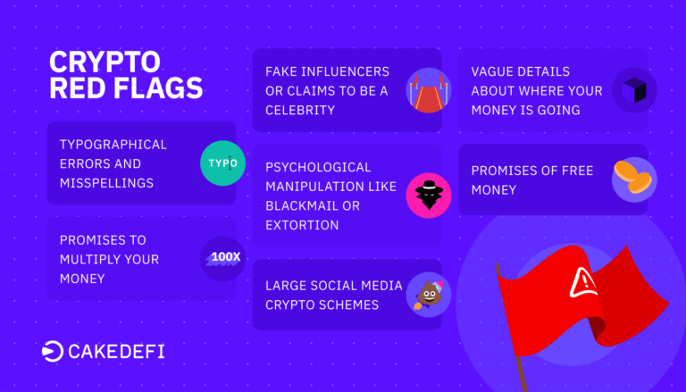 how to avoid crypto scams red flags every investor should know How To Avoid Crypto Scams: Red Flags Every Investor Should Know Learn how to spot crypto scams with our essential guide on red flags every investor should know to protect their investments from financial fraud.